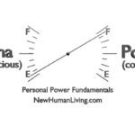 graphic of karma and power
